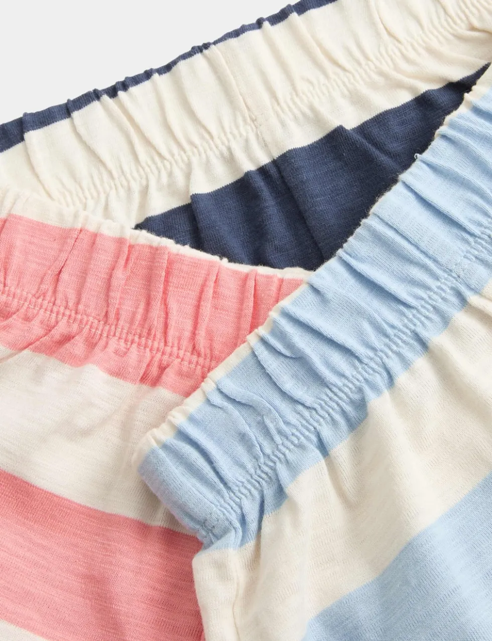 3 Pack Pure Cotton Striped Shorts (0-5 Yrs)