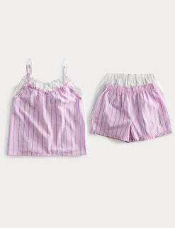 2 Pack Strappy Striped Short Pyjamas (6-16 Yrs)