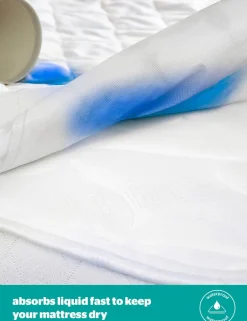 2 Pack Waterproof Mattress Protectors