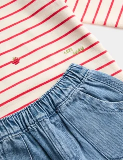2 Piece Cotton Rich Striped Outfit (0-3 Yrs)