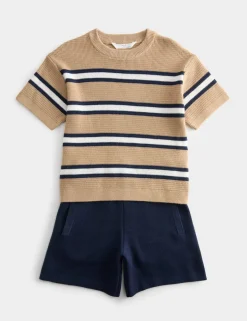 2 Piece Pure Cotton Knitted Outfit (2-10 Yrs)