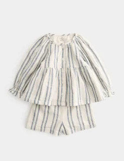 2 Piece Pure Cotton Top & Bottom Outfit (0-5 Yrs)