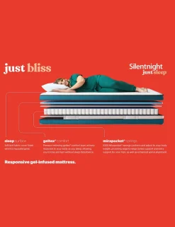 1000 Pocket Spring Gel Medium Soft Mattress