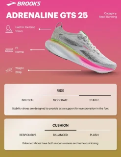 Adrenaline GTS 25 Running Trainers