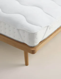 Body Temperature Control Mattress Topper