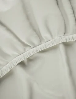 Cotton Blend Non Iron Fitted Sheet