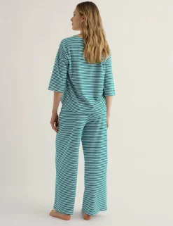 Cotton Rich Striped Pyjama Set