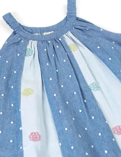 Denim Embroidered Dress (2-10 Yrs)