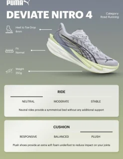 Deviate Nitro 4 Trainers