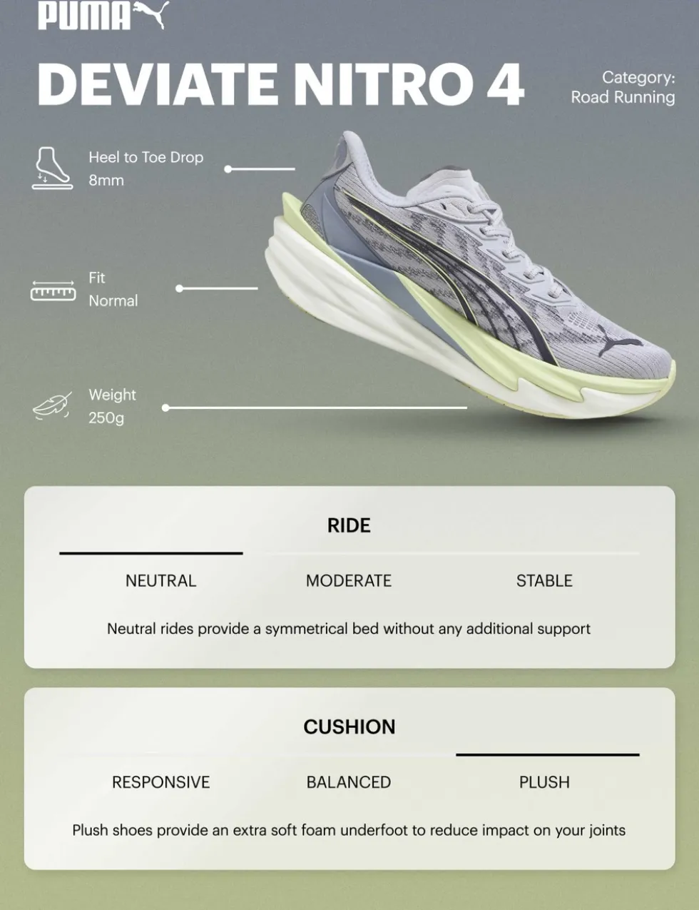 Deviate Nitro 4 Trainers