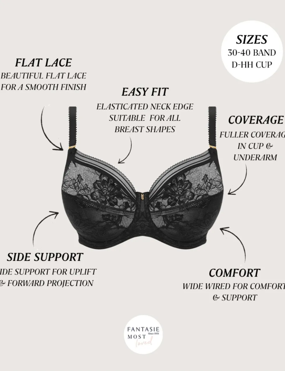 Fusion Lace Wired Side Support Bra