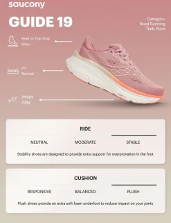 Guide 19 Running Trainers