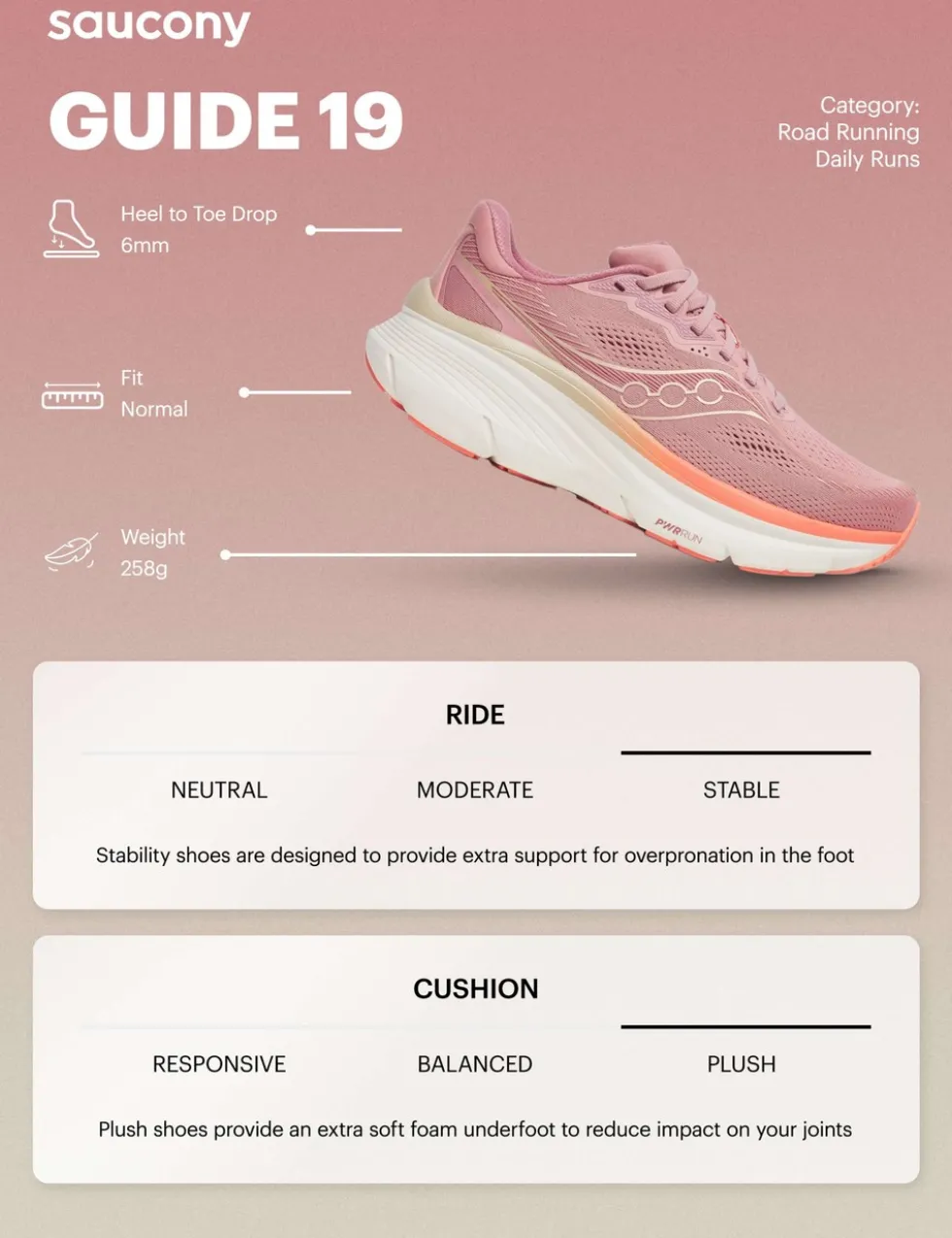 Guide 19 Running Trainers