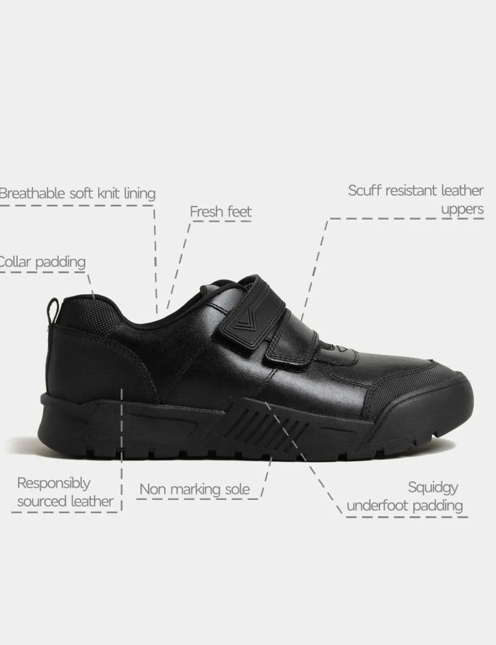Kids' Leather School Shoes (2½ Large - 9 Large)