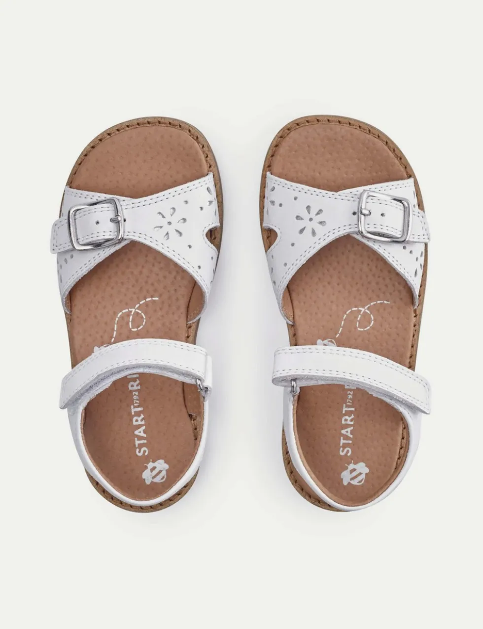 Kids' Schoolwear Leather Riptape Sandals (7 Small - 1½ Large)