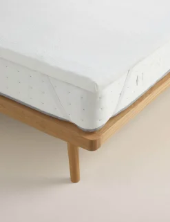 Memory Foam Contour 6cm Mattress Topper