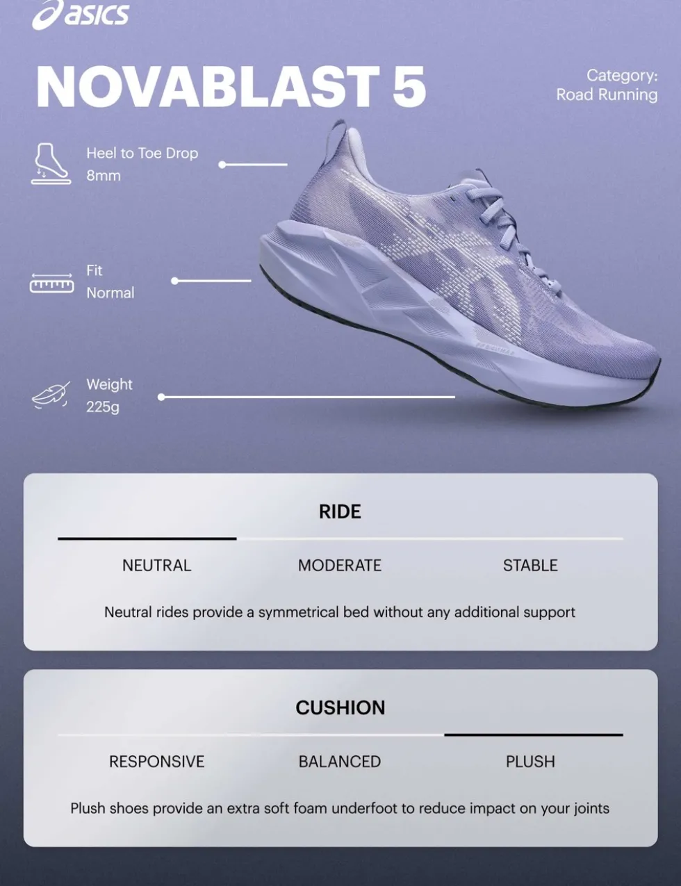 NOVABLAST 5 Running Trainers