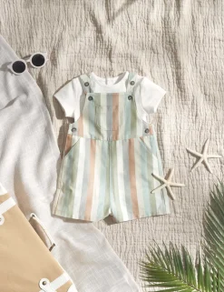 2pc Pure Cotton Striped Outfit (0-36 Mths)