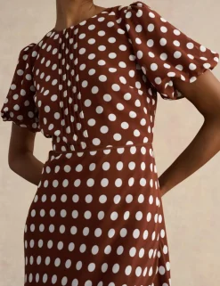 Polka Dot Puff Sleeve Midi Skater Dress
