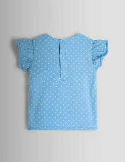 Pure Cotton Bunny T-Shirt (6 Mths-7 Yrs)