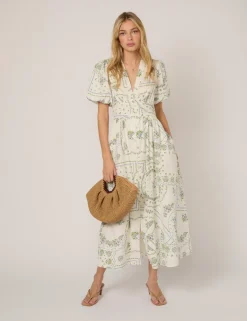 Pure Cotton Polka Dot V-Neck Waisted Dress