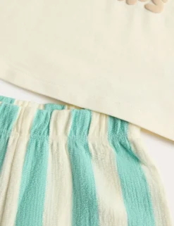 Pure Cotton Slogan Top & Bottom Outfit (0-5 Yrs)