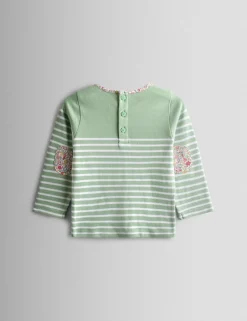 Pure Cotton Striped Cherry Top (6 Mths-7 Yrs)