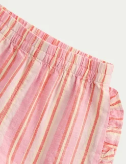Pure Cotton Striped Top & Bottom Outfit (0-5 Yrs)