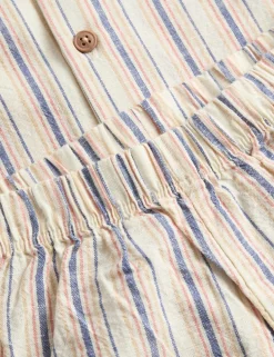 Pure Cotton Striped Top & Bottom Outfit (0-5 Yrs)