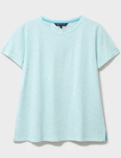 Pure Cotton Striped T-Shirt