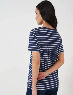 Pure Cotton Striped T-Shirt