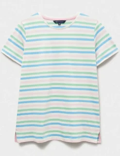Pure Cotton Striped T-Shirt