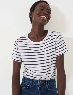 Pure Cotton Striped T-Shirt