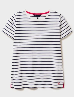 Pure Cotton Striped T-Shirt