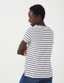 Pure Cotton Striped T-Shirt