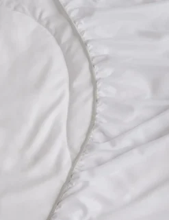 Smart Wash And Dry Anti Allergy Mattress Protector