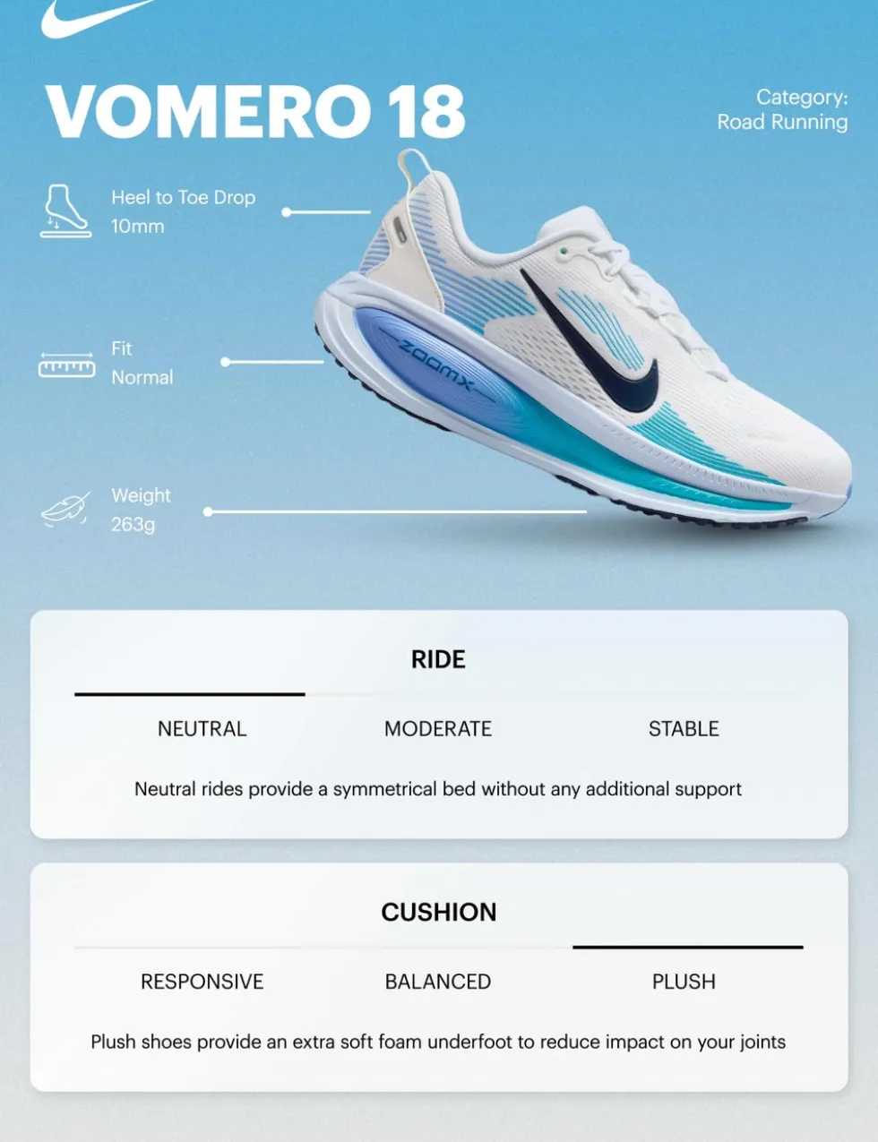 Vomero 18 Trainers